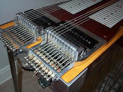 changer closeup